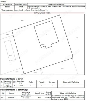 Vând construcție P+E+2M ideal investiție - imagine 9