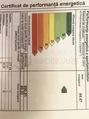 IOSEFIN - PENTHOUSE - LIFT - 4 cam - 2 bai - TERASA 40mp - centrala proprie - clima - imagine 15