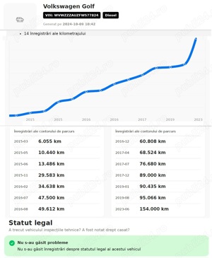 Motor 2.0 tdi cod CRB, an 2014, Audi, VW, SKODA ,Seat, Passat, GOLF 7 - imagine 7