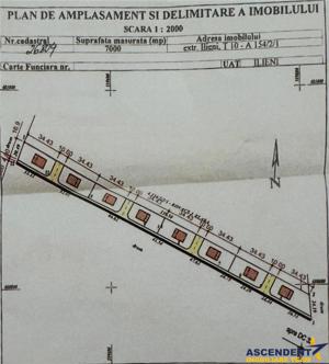FILM!Parcele extravilan, transferabile in intravilan, Sancraiu, Covasna - imagine 2