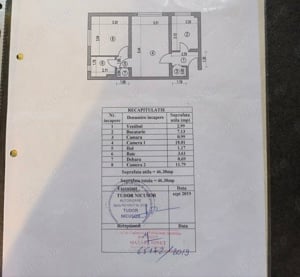 Vând apartament 2 camere Brâncoveanu  Securilor 