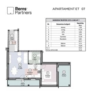 APARTAMENTE DIRECT DE LA DEZVOLTATOR, 20 MP TERASE