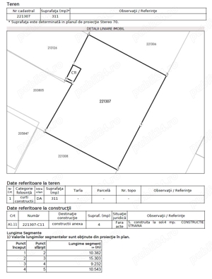 Terenuri Str. Pechiu Ion 878 mp (deschidere 53.6 m cu 16,4 adancime) Oferta pentru Dezvoltatori! - imagine 3