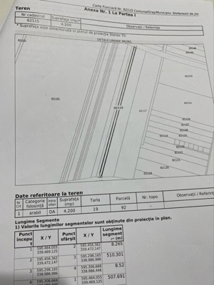Teren de Vanzare - imagine 3