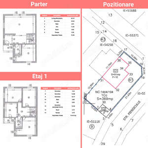 Casă tip duplex - chitila ilfov, cartierul tineretului | Lac de Nuferi - imagine 3