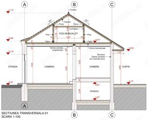 Spatiu Comercial Zona Brancoveanu. Investitie. Casa. - imagine 10