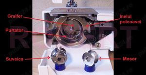 Suveica - masina cusut electrica cu Zig-Zag Singer Necchi Brother Privileg Juki Bernina Elna etc - imagine 5