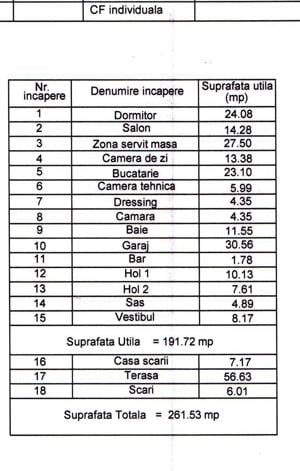 Conac lux, 11 camere, pretabil camin batrani, pensiune - imagine 10