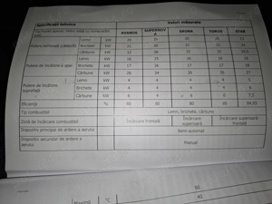 se vinde termosemineu fornello  - imagine 2