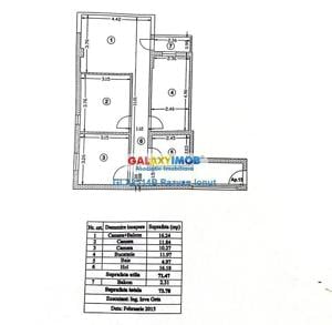 Apartament 3 camere spatios renovat Sos Giurgiului - imagine 7