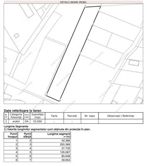 Teren Industrial 10.000 mp | Toate utilitatile | Calea Sagului - imagine 2