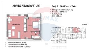 NOU Apartament 2 camere de vânzare, bloc nou, zona Cantemir, Oradea - imagine 2