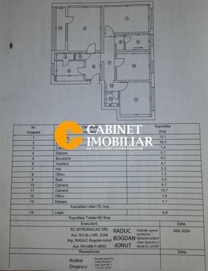 Dispecer Tatarasi - etaj 1 - 4 camere Decomandat