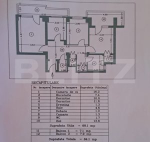 Anunț vânzare apartament 3 camere ultracentral 