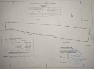 Teren intravilan, Cricovul Dulce, Iedera, Dâmbovița