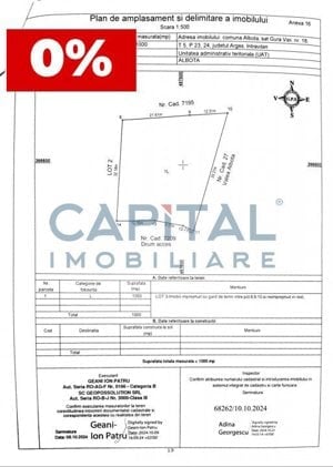 OFERTA!!! COMISION 0%!!! Teren de vanzare, pretabil casa.