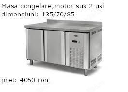 Utilaje noi horeca,Oradea - imagine 6