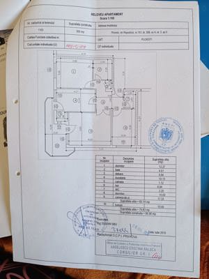 Închiriez apartament 3 camere zona Republicii Ploiești 