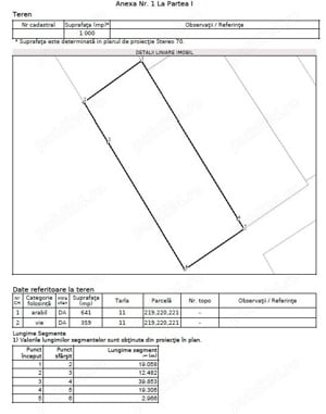 Teren intravilan 1000 mp - direct proprietar - imagine 3