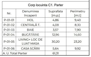 Exclusiv ! Casa individuala 120 mp , teren 464 mp suprafata plana, Dezmir  - imagine 6