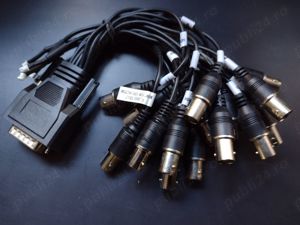 Cablu Video-In BNC conectare 16 camere la DVR+4 conectori VideoTest