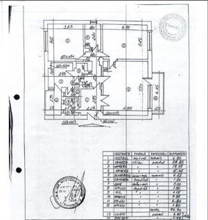 Stefan Cel mare, bloc exclusivist, confort sporit, 3 camere 104 mp, parcare și boxă - imagine 20