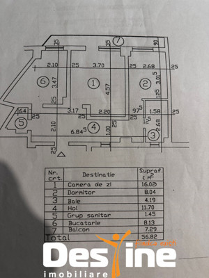 OFERTĂ RARĂ, apartament 2 camere 57mp VEDERE PANORAMICĂ HALA CENTRALĂ - imagine 17