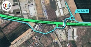 Teren Industrial Hale | A1 Bolintin Deal | București-Pitești Km 25 - imagine 3