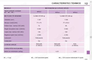 Peugeot 308 SW de vanzare