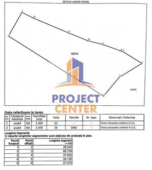 Teren 5000 mp, Calinesti, zona Gorganu