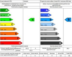 Rezidential sau Birou, 2 Camere, Baicului, Parter, Centrala Proprie - imagine 10