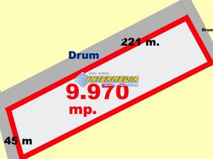 Teren Intravilan 9970 mp cu deschidere 221 ml la Drum public