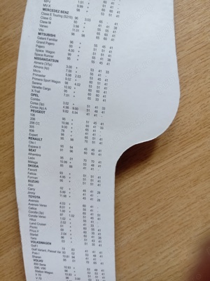 Vând ștergător sigilat - imagine 5