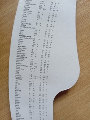 Vând ștergător sigilat - imagine 2