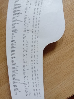 Vând ștergător sigilat - imagine 3