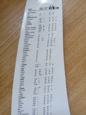 Vând ștergător sigilat - imagine 4