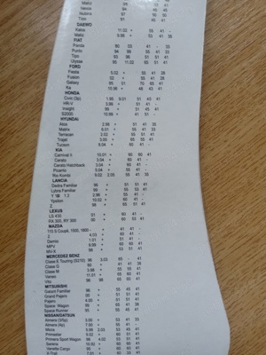 Vând ștergător sigilat - imagine 6