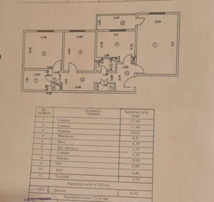 3 camere, metrou Lujerului, tramvai 41, Virtutii, str Veteranilor, semistradal