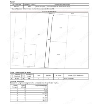Teren 2247 mp Sanmihaiul German - imagine 4