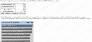 Sursa Corsair VX450W - imagine 7