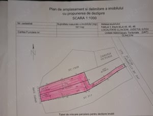 Vând teren pentru construire casă