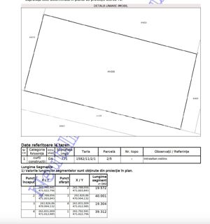 Teren intravilan pentru constructii in Belvedere parcela 25 - imagine 4