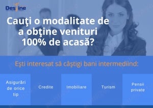 Broker Asigurări Pachete turistice Imobiliare Credite