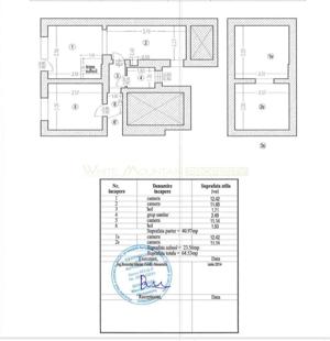 Oportunitate de Investitii de Top! Spatiu Comercial, Dorobanti Capital - imagine 2