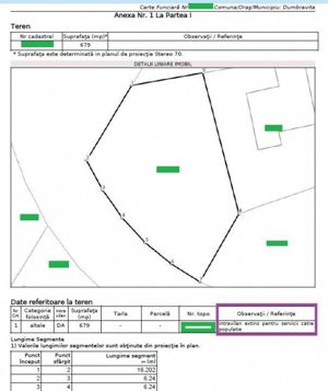 Teren de SERVICII , CLINICA / cabinet, birouri si SPATII COMERCIALE! Front 30 m - imagine 13