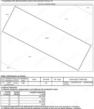 Proprietar vand 2 parcele alaturate fiecare de 780 mp2 in Mosnita Noua