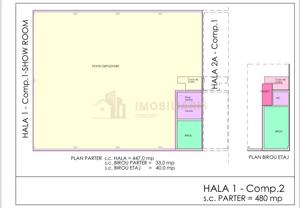 Hale Industriale si Spatii de Depozitare, de vanzare, zona Luminisului - imagine 9