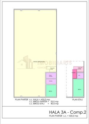 Hale Industriale si Spatii de Depozitare, de vanzare, zona Luminisului - imagine 13