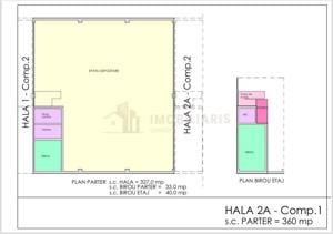 Hale Industriale si Spatii de Depozitare, de vanzare, zona Luminisului - imagine 10