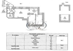 Apartament la cheie zona Ultracentrala - imagine 19